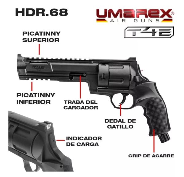 UMAREX HDR.68 - Imagen 3